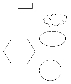 Verschiedene Formen: Rechteck, Wolke, Oval, Sechseck und Kreis